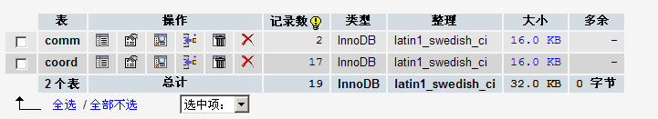 [分享]通过ODBC连接Mysql数据库~~